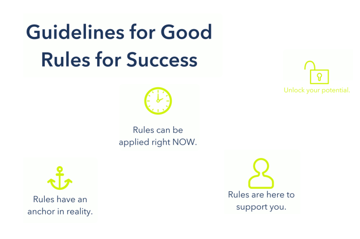 How to tell good rules from bad ones